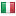 disdata.cz server is located in Italy
